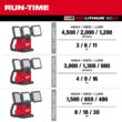 Milwaukee M18 18-Volt Lithium-Ion Cordless 4500 Lumens ROVER Dual Power Triple-Panel Flood & Area Light (Tool-Only) 2368-20 Milwaukee M18 18-Volt Lithium-Ion Cordless 4500 Lumens ROVER Dual Power Triple-Panel Flood & Area Light (Tool-Only) 2368-20
