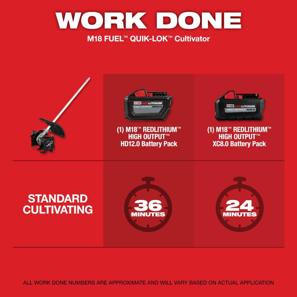 Milwaukee M18 FUEL QUIK-LOK Cultivator Attachment (Tool-Only) 49-16-2739