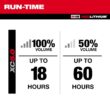 Milwaukee M18 18V Lithium-Ion Cordless Wireless Bluetooth Jobsite Speaker (Tool-Only) 2954-20