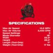 Milwaukee M18 Brushless Cordless Hybrid 18 in. Variable Speed Fan (Tool Only) 0821-20