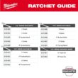 Milwaukee 1/2 in. Drive SAE/Metric Ratchet and Socket Mechanics Tool Set with PACKOUT Case (47-Piece) 48-22-9487