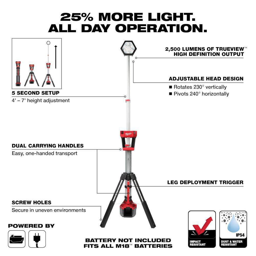 Milwaukee M18 18-Volt Lithium-Ion Cordless Rocket Dual Power Tower Light (Tool-Only) 2131-20 Milwaukee M18 18-Volt Lithium-Ion Cordless Rocket Dual Power Tower Light (Tool-Only) 2131-20