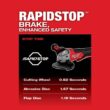 Milwaukee M18 FUEL 18V Lithium-Ion Brushless Cordless 4-1/2 in./5 in. Braking Grinder With Paddle Switch (Tool-Only) 2882-20 Milwaukee M18 FUEL 18V Lithium-Ion Brushless Cordless 4-1/2 in./5 in. Braking Grinder With Paddle Switch (Tool-Only) 2882-20