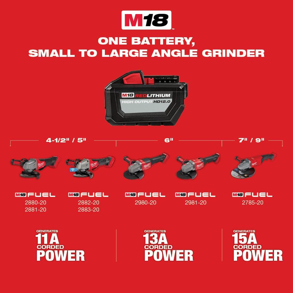 Milwaukee M18 FUEL 18V Lithium-Ion Brushless Cordless 4-1/2 in./5 in. Braking Grinder With Paddle Switch (Tool-Only) 2882-20 Milwaukee M18 FUEL 18V Lithium-Ion Brushless Cordless 4-1/2 in./5 in. Braking Grinder With Paddle Switch (Tool-Only) 2882-20