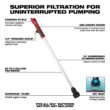 Milwaukee M12 12-Volt Lithium-Ion Cordless 9 GPM 0 hp. Submersible Stick Water Transfer Pump (Tool Only) 2579-20