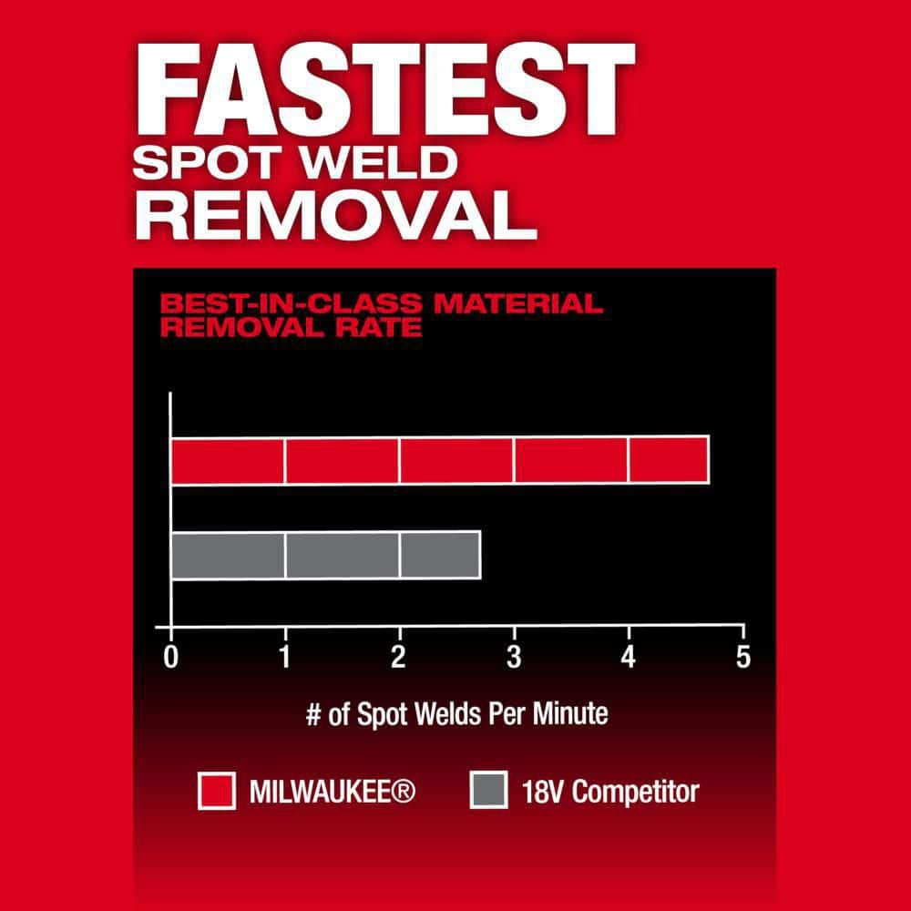 Milwaukee M12 FUEL 12V Lithium-Ion Brushless Cordless 3/8 in. x 13 in. Bandfile (Tool-Only) 2483-20 Milwaukee M12 FUEL 12V Lithium-Ion Brushless Cordless 3/8 in. x 13 in. Bandfile (Tool-Only) 2483-20