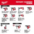 Milwaukee M12 FUEL 12V Lithium-Ion Brushless Cordless 5/8 in. SDS Plus Rotary Hammer Kit with One 4.0Ah Battery and Bag 2508-21XC Milwaukee M12 FUEL 12V Lithium-Ion Brushless Cordless 5/8 in. SDS Plus Rotary Hammer Kit with One 4.0Ah Battery and Bag 2508-21XC