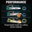 Makita LXT 12 in. 18V Lithium-Ion Brushless Top Handle Electric Battery Chainsaw, Tool Only XCU10Z