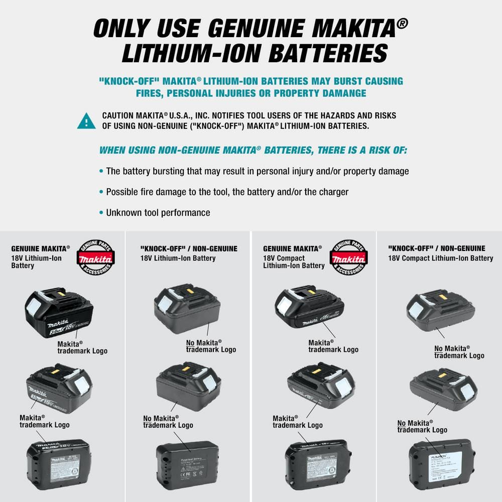 Makita 18V LXT Lithium-Ion Cordless Variable Speed Oscillating Multi-Tool (Tool-Only) With Blade and Accessory Adapters XMT03Z Makita 18V LXT Lithium-Ion Cordless Variable Speed Oscillating Multi-Tool (Tool-Only) With Blade and Accessory Adapters XMT03Z