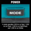 Makita 18V LXT Lithium-Ion Cordless L.E.D. Flashlight / Spotlight (Light Only) DML812