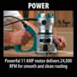 Makita 11-Amp 2-1/4 HP Router RF1101