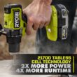 RYOBI ONE+ 18V 4.0 Ah Lithium-Ion HIGH PERFORMANCE EDGE Battery PBP1104