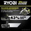 RYOBI ONE+ 18V 4.0 Ah Lithium-Ion HIGH PERFORMANCE EDGE Battery PBP1104
