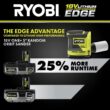 RYOBI ONE+ 18V 4.0 Ah Lithium-Ion HIGH PERFORMANCE EDGE Battery PBP1104