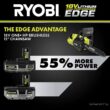 RYOBI ONE+ 18V 4.0 Ah Lithium-Ion HIGH PERFORMANCE EDGE Battery PBP1104