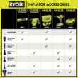 RYOBI ONE+ 18V Cordless Dual Function Inflator/Deflator(Tool Only) PCL031B