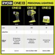 RYOBI ONE+ 18V Cordless LED Spotlight (Tool Only) PCL661B