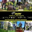 RYOBI 40V 300-Watt Power Source (Tool Only) RYi300BG
