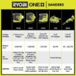 RYOBI ONE+ 18V Cordless Corner Cat Finish Sander (Tool Only) PCL416B