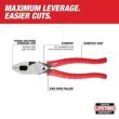 Milwaukee 10 in. High Leverage Lineman's Pliers with Crimper and Long Nose Pliers & 6 in./10 in. Straight-Jaw Pliers Set (4-Piece) 48-22-6100-48-22-6101-48-22-6330