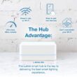 Lutron Diva Smart Dimmer Switch Starter Kit for Caseta Smart Lighting, with Smart Hub + Pico Remote, 150-Watt LED (DVRF-BDG-1D) DVRF-BDG-1D