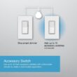 Lutron Diva Smart Dimmer Switch Starter Kit for Caseta Smart Lighting, with Smart Hub + Pico Remote, 150-Watt LED (DVRF-BDG-1D) DVRF-BDG-1D