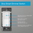 Lutron Diva Smart Dimmer Switch Starter Kit for Caseta Smart Lighting, with Smart Hub + Pico Remote, 150-Watt LED (DVRF-BDG-1D) DVRF-BDG-1D