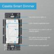 Lutron Caseta Smart Dimmer Switch and Remote Kit for Wall and Ceiling Lights, 150-Watt LED Bulbs (P-PKG1W-WH-R) P-PKG1W-WH-R