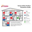 Kidde Firex Plug-In Carbon Monoxide Detector with AA Battery Backup (2-Pack) 21029713 21029713