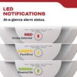 Kidde Battery Powered Smoke Detector with Photoelectric Sensor (3-Pack) 21031448 21031448