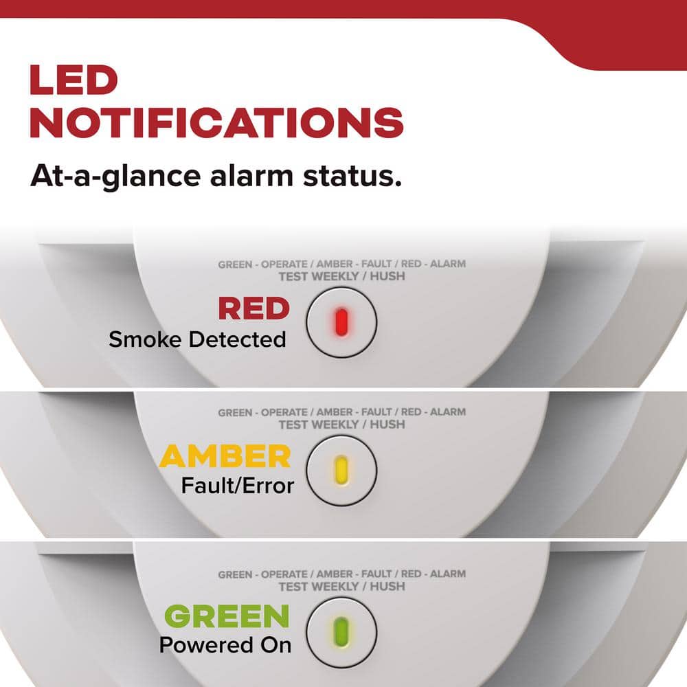 Kidde Hardwired Smoke Detector with 10-Year Battery Backup, Voice Alerts, Interconnectable and LED Warning Lights 21033154 Kidde Hardwired Smoke Detector with 10-Year Battery Backup, Voice Alerts, Interconnectable and LED Warning Lights 21033154 21033154