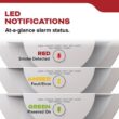 Kidde 10-Year Battery Powered Smoke Detector with Photoelectric Sensor (3-Pack) 21032777 21032777