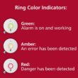 Kidde Smart Hardwired Wi-Fi Enabled Smoke Detector with Photoelectric Sensor and Voice Alerts 21032064 Kidde Smart Hardwired Wi-Fi Enabled Smoke Detector with Photoelectric Sensor and Voice Alerts 21032064 21032064