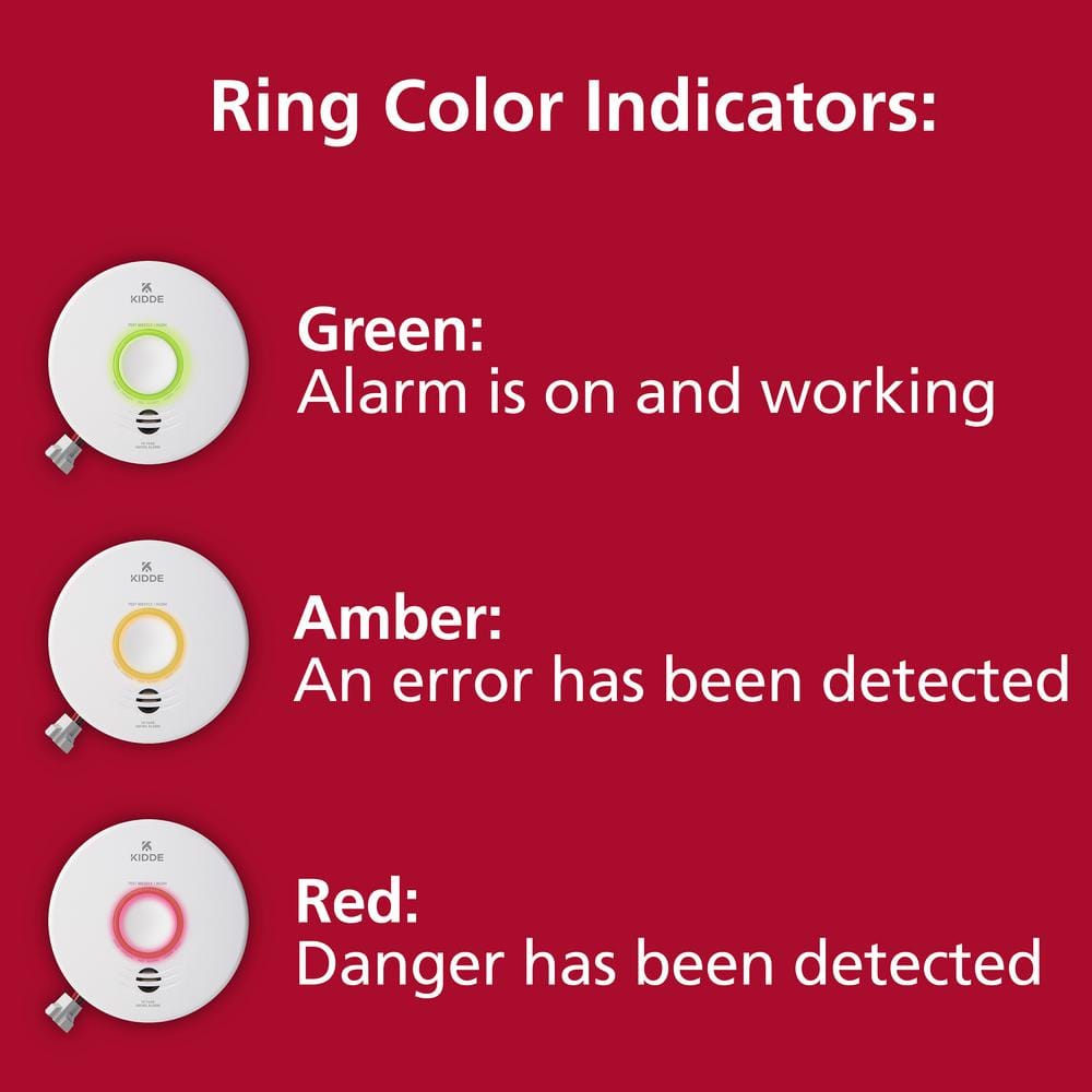 Kidde Smart Hardwired Wi-Fi Enabled Smoke Detector with Photoelectric Sensor and Voice Alerts 21032064 Kidde Smart Hardwired Wi-Fi Enabled Smoke Detector with Photoelectric Sensor and Voice Alerts 21032064 21032064