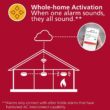 Kidde Smart Hardwired Wi-Fi Enabled Smoke Detector with Photoelectric Sensor and Voice Alerts 21032064 Kidde Smart Hardwired Wi-Fi Enabled Smoke Detector with Photoelectric Sensor and Voice Alerts 21032064 21032064
