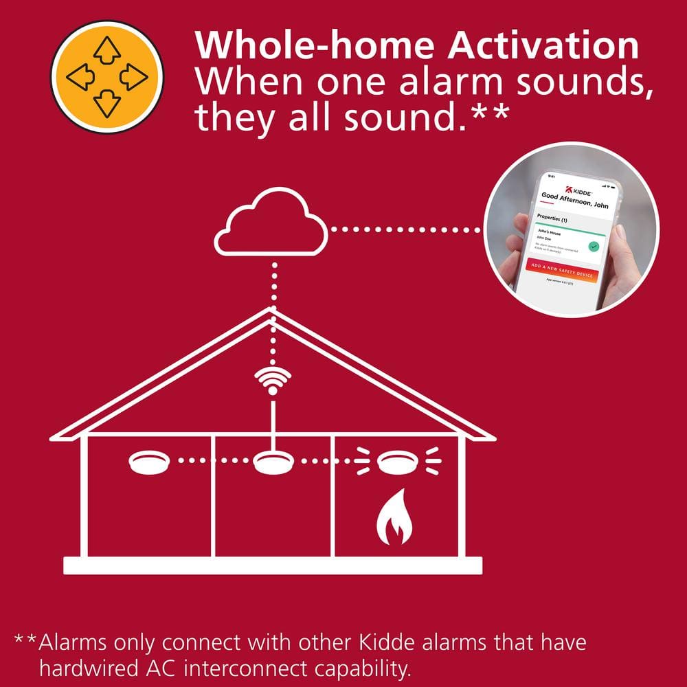 Kidde Smart Hardwired Wi-Fi Enabled Smoke Detector with Photoelectric Sensor and Voice Alerts 21032064 Kidde Smart Hardwired Wi-Fi Enabled Smoke Detector with Photoelectric Sensor and Voice Alerts 21032064 21032064