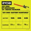 RYOBI ONE+ HP 18V Brushless 24 in. Cordless Battery Hedge Trimmer (Tool Only) PBLHG01B RYOBI ONE+ HP 18V Brushless 24 in. Cordless Battery Hedge Trimmer (Tool Only) PBLHG01B