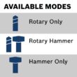Bosch 18-volt 8 -Amp SDS-Plus SDS-plus Variable Speed Cordless Rotary Hammer Drill