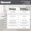 Diamond NOW Wintucket 30-in W x 35-in H x 23.75-in D Cloud Gray Base Fully assembled Cabinet ( Recessed panel Square )