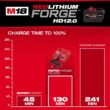Milwaukee M18 18-Volt Lithium-Ion REDLITHIUM FORGE Starter Kit with 12.0Ah Battery and Rapid Charger 48-59-1300