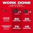 Milwaukee M18 FUEL 18V 30 in. Brushless Cordless Battery Powered Hedge Trimmer (Tool-Only) 3034-20