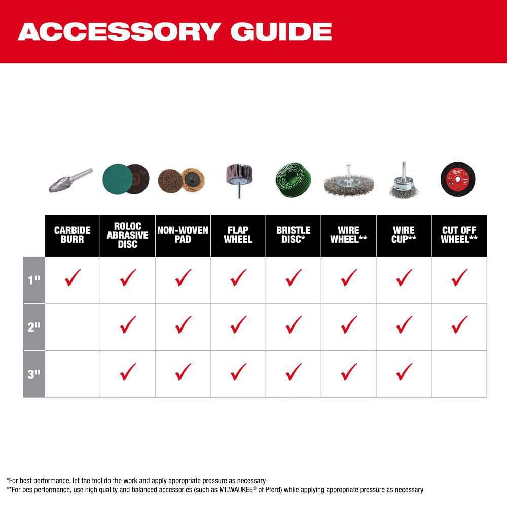 Milwaukee M12 FUEL 12V Lithium-Ion Brushless Cordless 1/4 in. Right Angle Die Grinder Kit w/ 5.0 Ah & 2.5 Ah Batteries 3485-22 Milwaukee M12 FUEL 12V Lithium-Ion Brushless Cordless 1/4 in. Right Angle Die Grinder Kit w/ 5.0 Ah & 2.5 Ah Batteries 3485-22