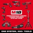 Milwaukee M18 FUEL 18-Volt Lithium-Ion Brushless Cordless Coil Roofing Nailer (Tool Only) 2909-20 Milwaukee M18 FUEL 18-Volt Lithium-Ion Brushless Cordless Coil Roofing Nailer (Tool Only) 2909-20