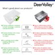 DeerValley Glen Undermount 31.89-Inches x 19.09-Inches Fireclay Single bowl Kitchen Sink