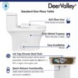 DeerValley Prism White Dual Flush Elongated Chair height Soft Close 1-piece Toilet 12-in Rough-In WaterSense 1.6 GPF