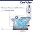 DeerValley Prism White Dual Flush Elongated Chair height Soft Close 1-piece Toilet 12-in Rough-In WaterSense 1.6 GPF