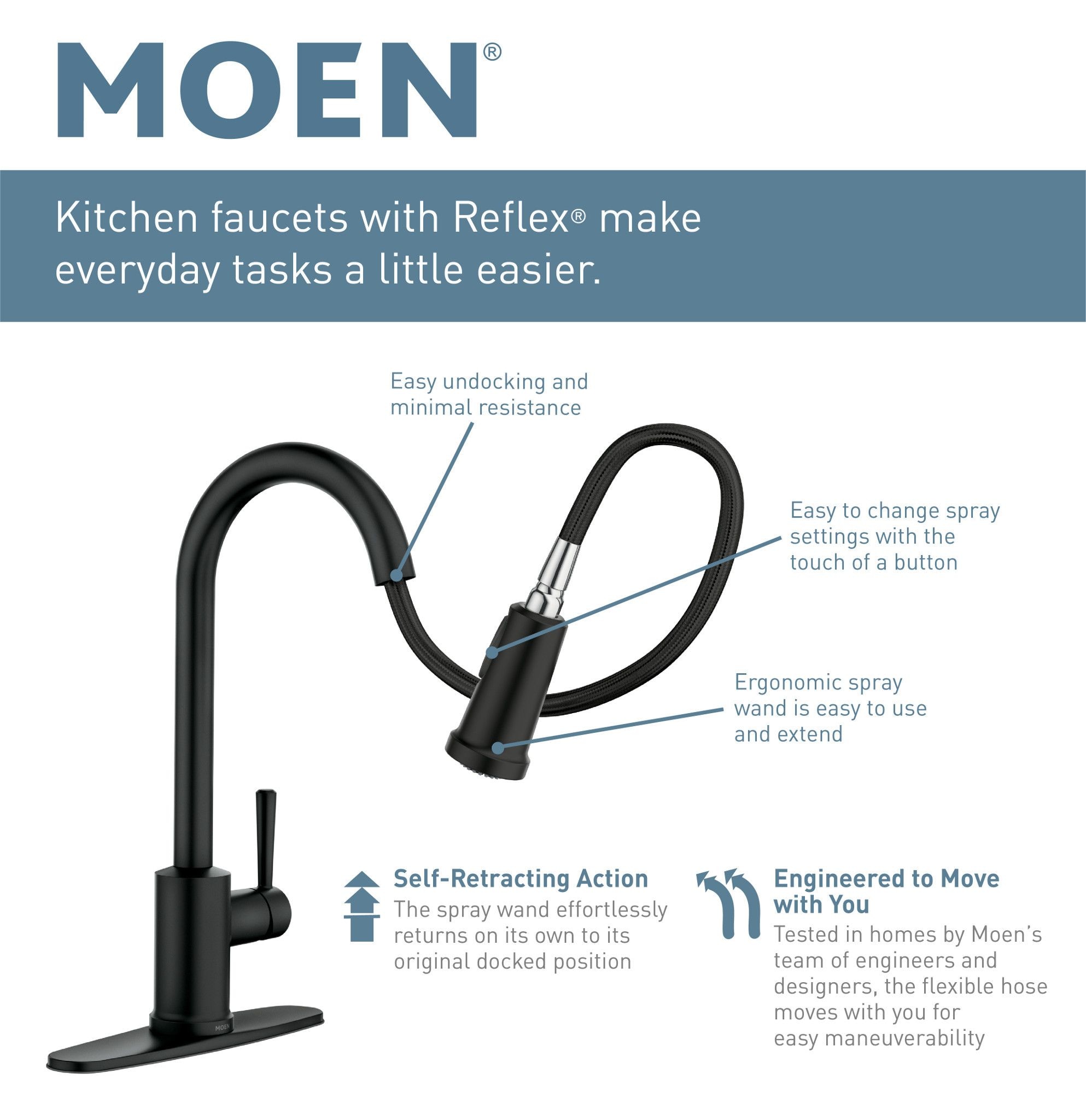 Moen Align Spot Resist Stainless Single Handle Deck-mount Pull-down Kitchen Faucet with Sprayer Moen Align Spot Resist Stainless Single Handle Deck-mount Pull-down Kitchen Faucet with Sprayer
