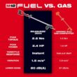 Milwaukee M18 FUEL 18V Brushless Cordless 17 in. Dual Battery Straight Shaft String Trimmer (Tool-Only) 3006-20 Milwaukee M18 FUEL 18V Brushless Cordless 17 in. Dual Battery Straight Shaft String Trimmer (Tool-Only) 3006-20
