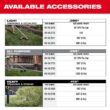 Milwaukee M18 FUEL 18V Brushless Cordless 17 in. Dual Battery Straight Shaft String Trimmer (Tool-Only) 3006-20 Milwaukee M18 FUEL 18V Brushless Cordless 17 in. Dual Battery Straight Shaft String Trimmer (Tool-Only) 3006-20