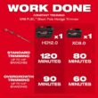 Milwaukee M18 FUEL 18V 20 in. Brushless Cordless Battery Powered Short Pole Hedge Trimmer (Tool-Only) 3043-20 Milwaukee M18 FUEL 18V 20 in. Brushless Cordless Battery Powered Short Pole Hedge Trimmer (Tool-Only) 3043-20